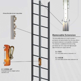 Ladder Rigid Track Fall Arrest - Components