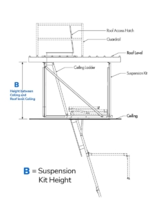 Suspension Kit Dimensions