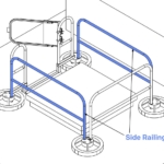 Roof Non-penetrating Hatch Guardrail - Side Railings