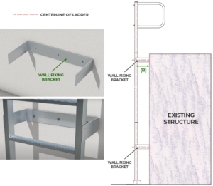 Fixed Vertical Ladder with Grab Rails - Ladder Length - Wall Fixing Bracket