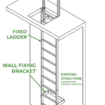 Fixed Vertical Ladder for Roof Hatch Access - Components