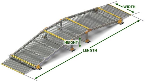 Crossover Walkway Ramp System - Dimensions