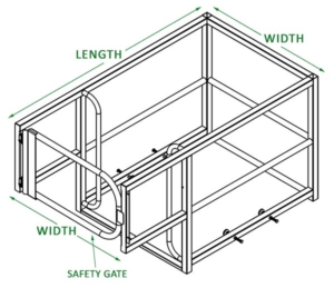 Roof Hatch Guard Dimensions