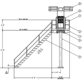 Access Platform & Gangway for Railcars - Front View