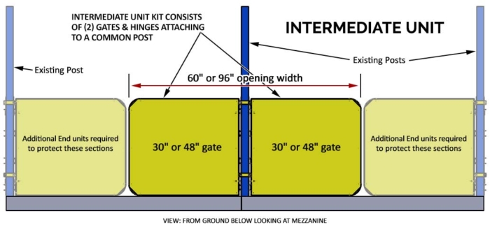 Pallet Rack Gate - Intermediate Unit