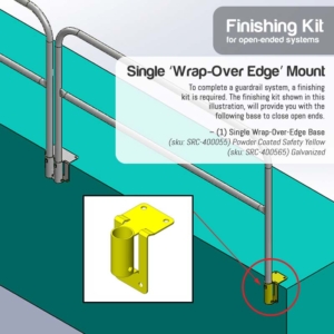 Finishing Kit – Single ‘Wrap-Over-Edge’ Base