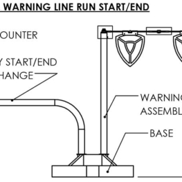 Permanent Warning Lines - Finishing Kit