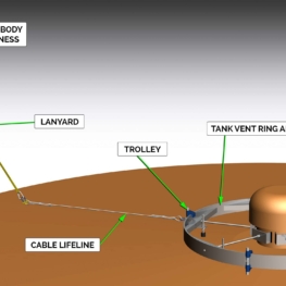 Tank & Water Reservoir Anchor - 3D Reference