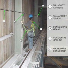 Overhead Crane Rail - Reference Parts Drawing