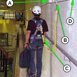 Overhead Crane Rail - General Use Drawing