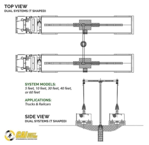 Outdoor Freestanding T-Shaped - Reference Chart