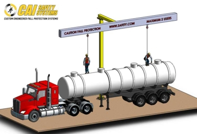 Overhead Outdoor Freestanding