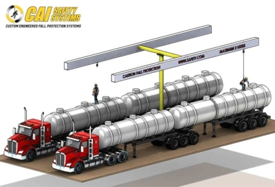 Overhead Outdoor Freestanding