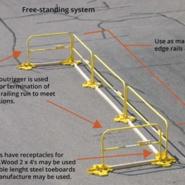 Steel Non-penetrating Guardrails setup