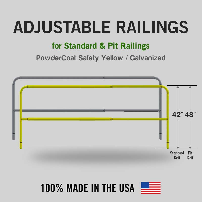 Fixed Mounted Guardrails – Adjustable Railings