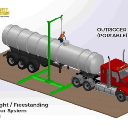 Counterweight & Freestanding Single Anchor - Outrigger Base