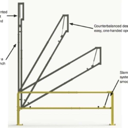 Single Opening Cantilever Gate