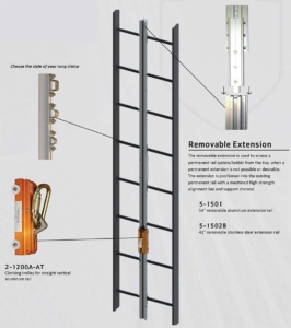 Ladder Rigid Track Fall Arrest - Components