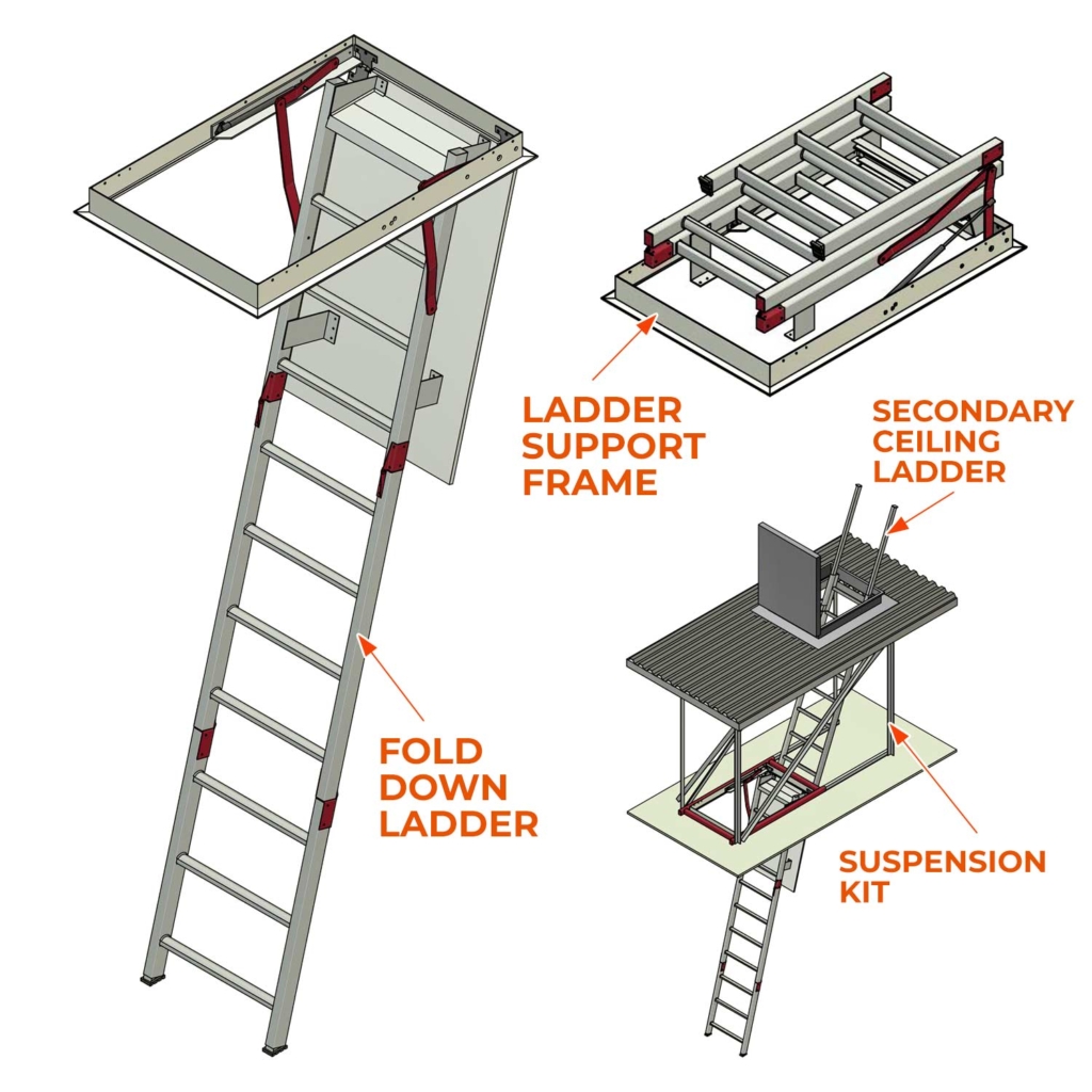 Fold Down Ladders - Components
