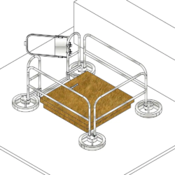 Roof-Nonpenetrating-Hatch-Guardrail Roof Non-penetrating Hatch Guardrail