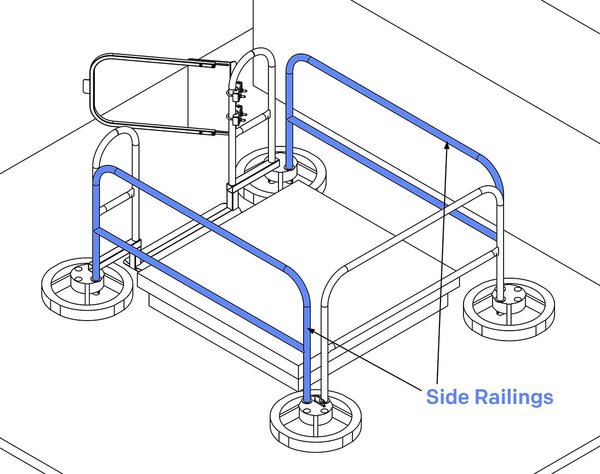 Roof Non-penetrating Hatch Guardrail – Side Railings