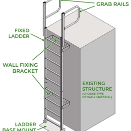 Fixed Vertical Ladder with Grab Rails - Components