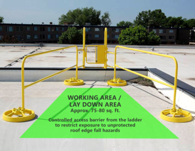 Gate & Guardrail Kit for Work Area