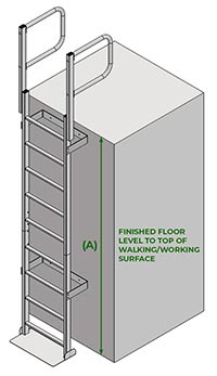 Fixed Vertical Ladder with Grab Rails - Ladder Length