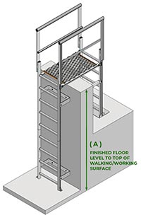 Fixed Vertical Ladder with Grab Rails - Ladder Length