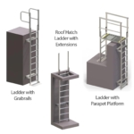 Fixed Vertical Ladders