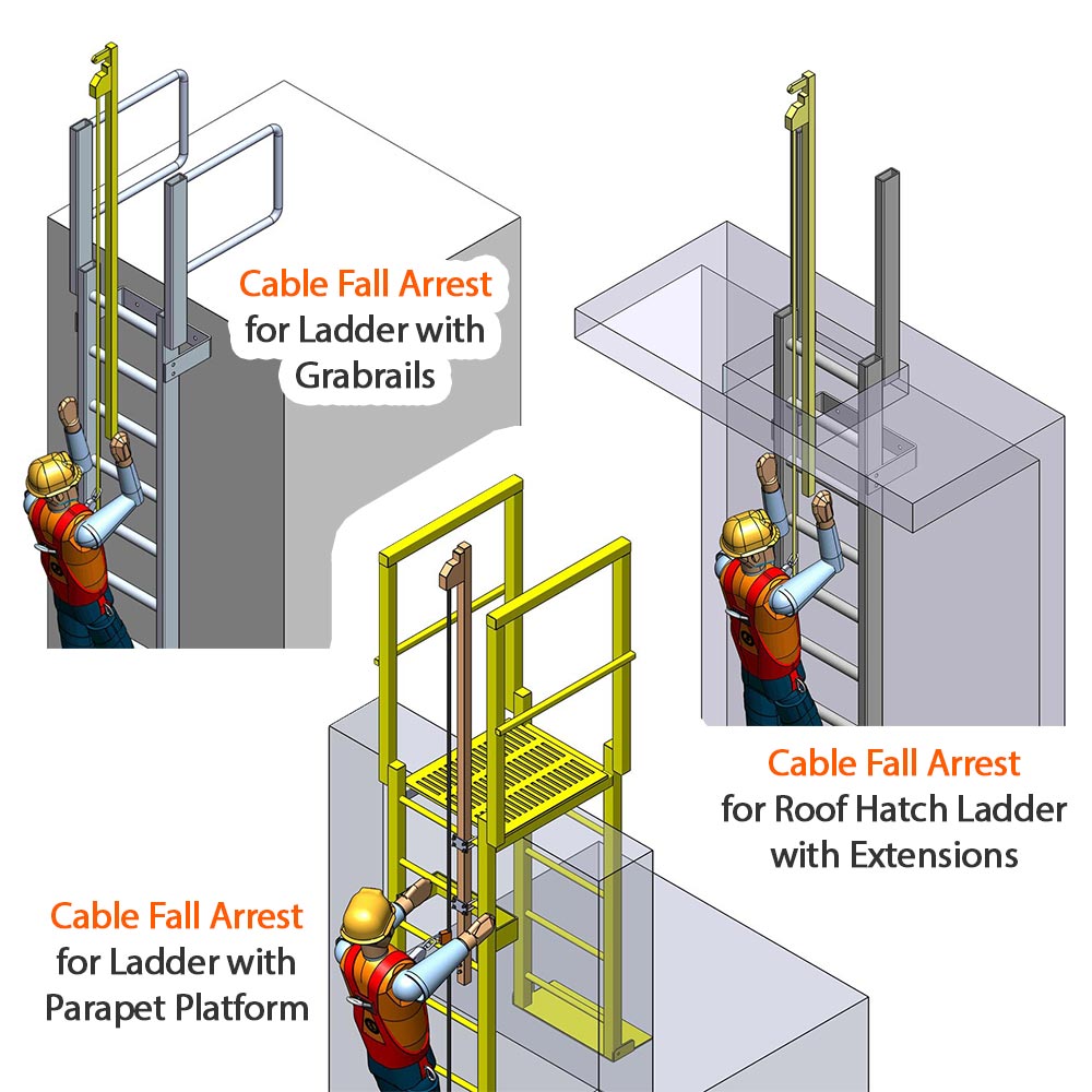 Fixed Vertical Ladder and Fall Arrest System Combined