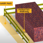 Forklift Rated Protective Guardrail