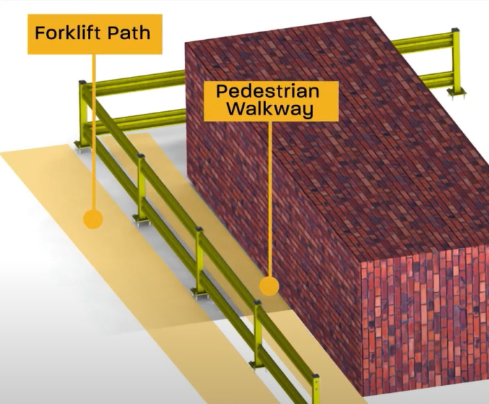 Forklift Rated Protective Guardrail