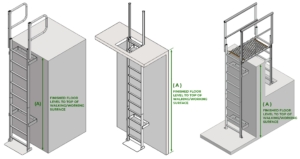 Fixed Vertical Ladders